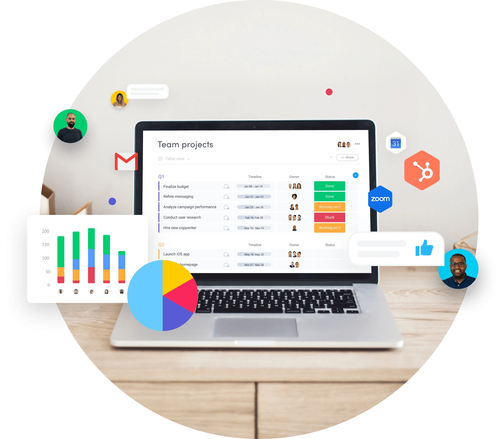 Remote Working Software for Working From Home